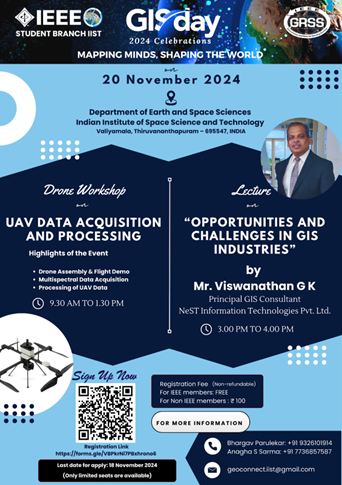 Gis2024