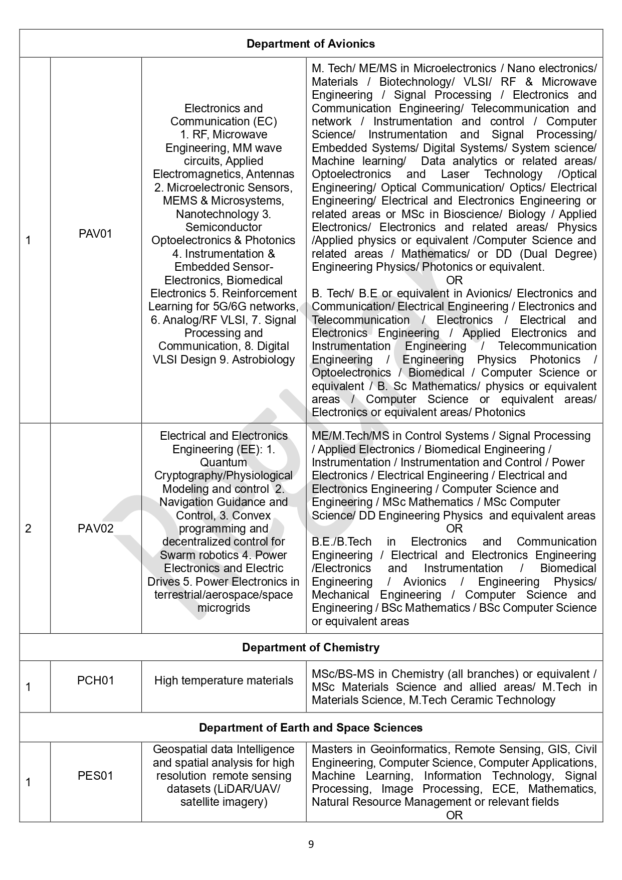 IIST Phd Notification 2026