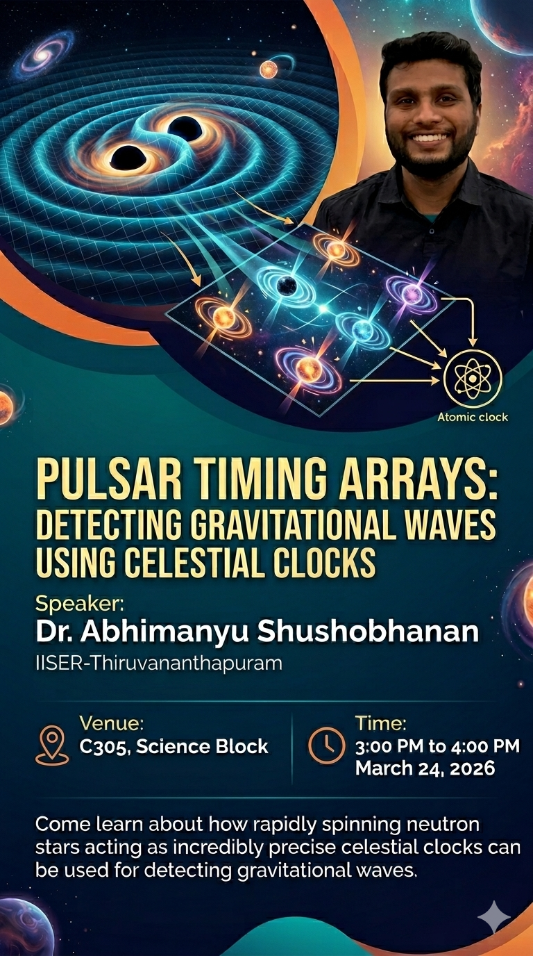 Pulsar Timing Arrays- Detecting Gravitational Waves using Celestial Clocks