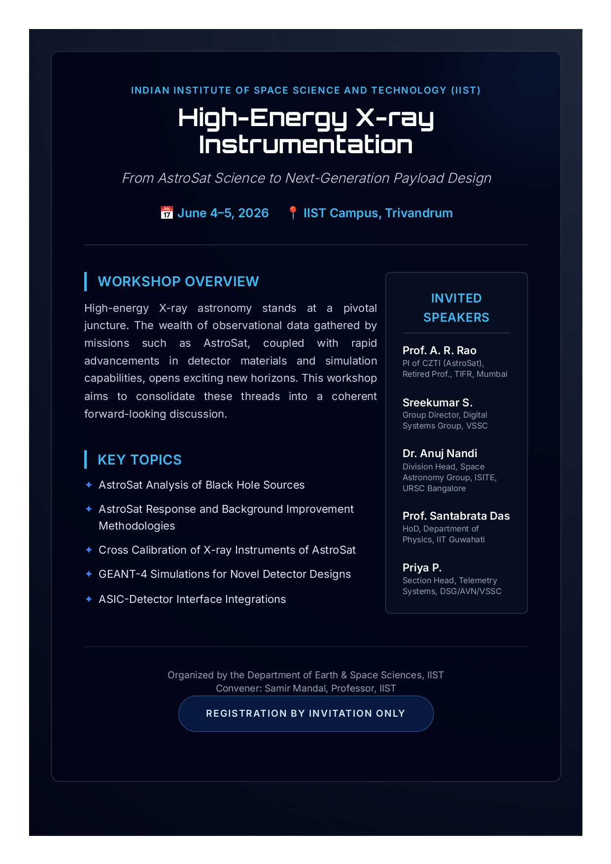 High-Energy X-ray Instrumentation- From AstroSat Science to Next-Generation Payload Design