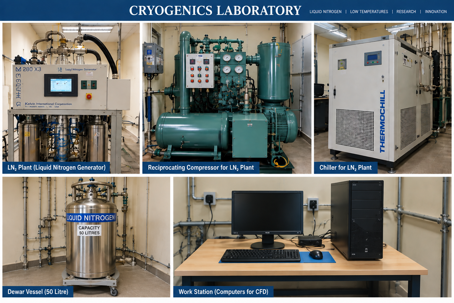 Cryogenics Lab