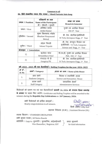 WHD Competitions Results 2026