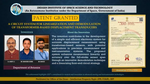 Patent Slide