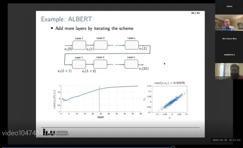 IEEE Control Systems Society SBC Presents  Virtual Distinguished Lecture Program