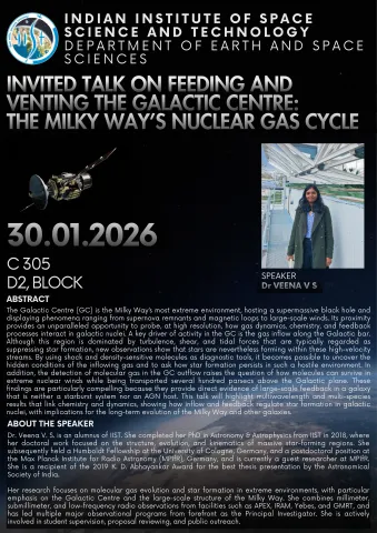 Invited talk on Feeding and Venting the Galactic_Centre- The Milky Way’s Nuclear Gas Cycle
