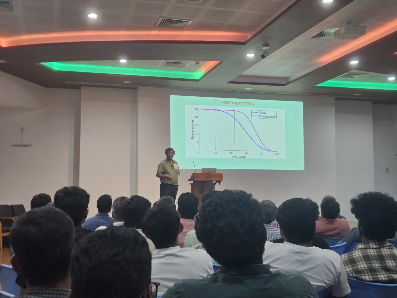 New Paradigms for Technical Education in India