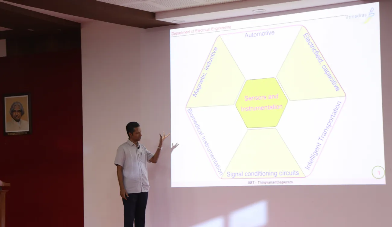Expert Talk on Non- Intrusive Sensing Techniques-Innovations, Impact and Emerging Applications