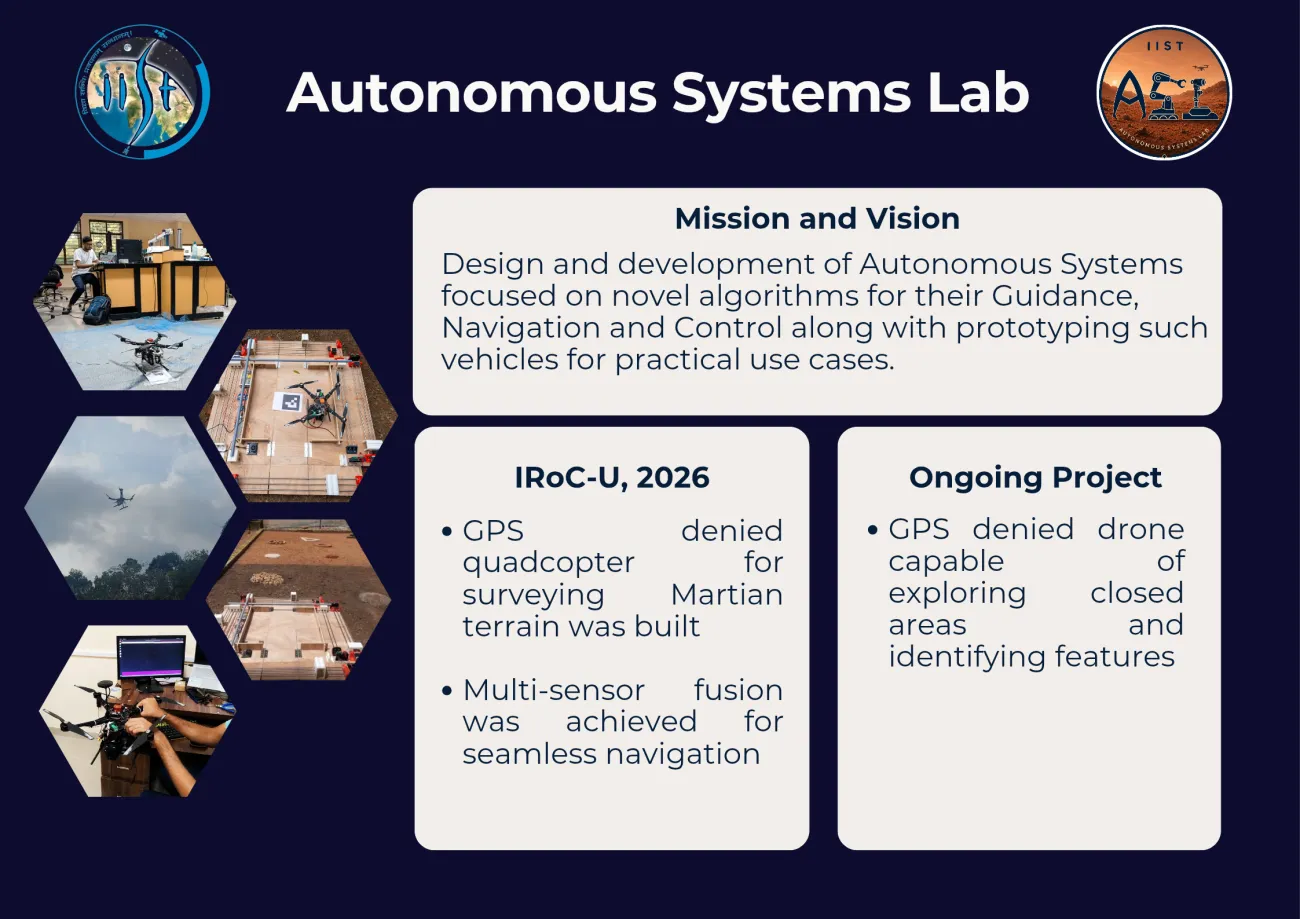 Autonomous Systems Lab
