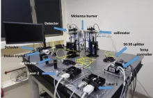 Laser